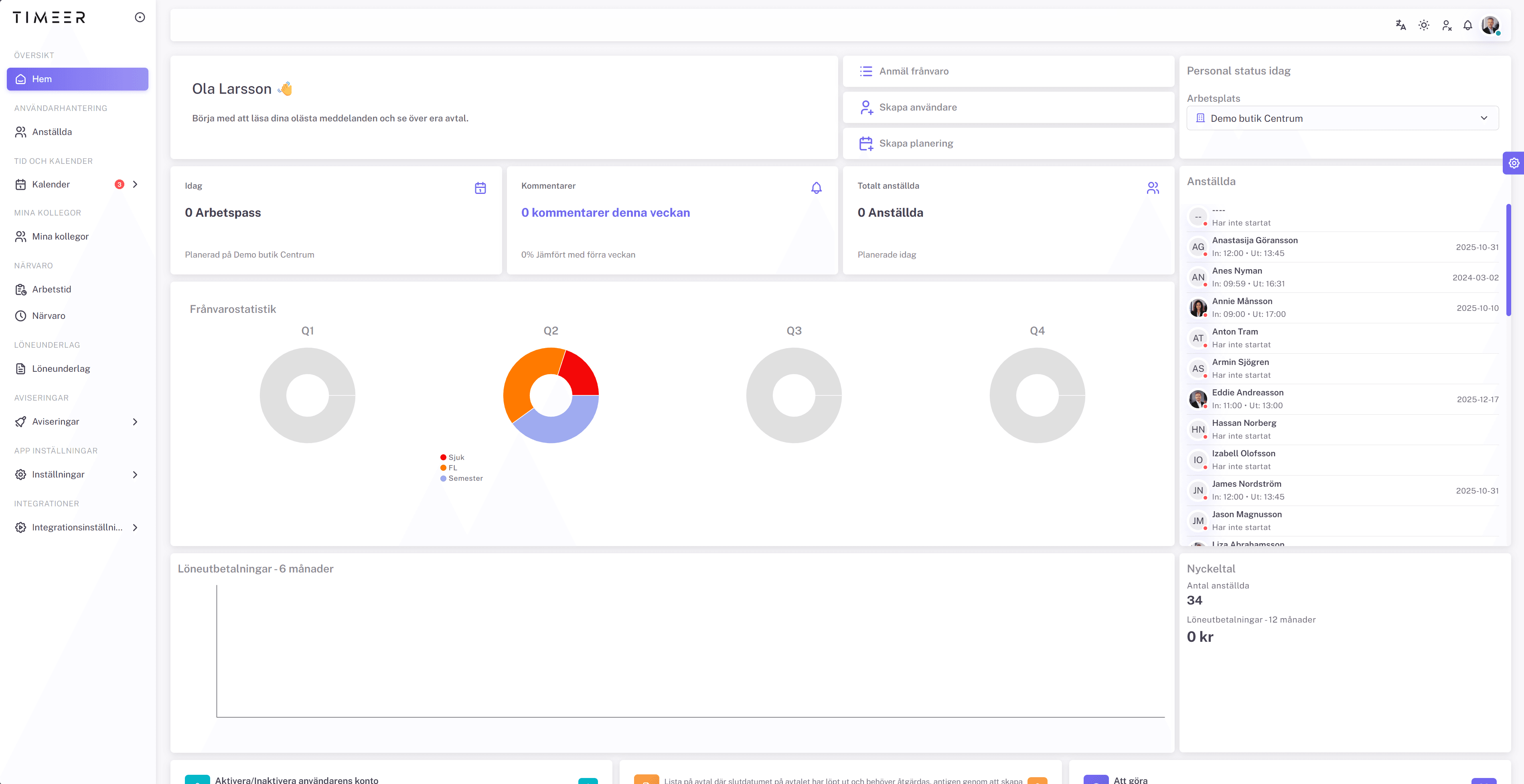 Timeer Dashboard